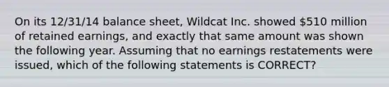 On its 12/31/14 balance sheet, Wildcat Inc. showed 510 million of retained earnings, and exactly that same amount was shown the following year. Assuming that no earnings restatements were issued, which of the following statements is CORRECT?