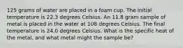 125 grams of water are placed in a foam cup. The initial temperature is 22.3 degrees Celsius. An 11.8 gram sample of metal is placed in the water at 108 degrees Celsius. The final temperature is 24.0 degrees Celsius. What is the specific heat of the metal, and what metal might the sample be?