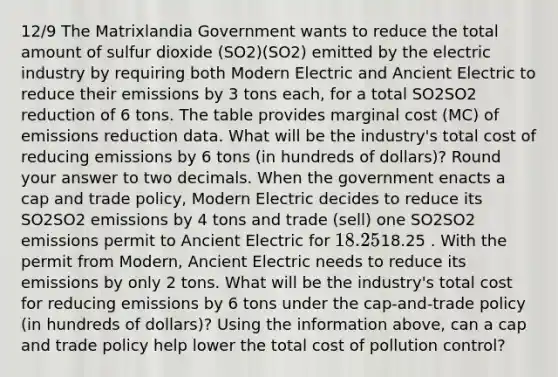 12/9 The Matrixlandia Government wants to reduce the total amount of sulfur dioxide (SO2)(SO2) emitted by the electric industry by requiring both Modern Electric and Ancient Electric to reduce their emissions by 3 tons each, for a total SO2SO2 reduction of 6 tons. The table provides marginal cost (MC) of emissions reduction data. What will be the industry's total cost of reducing emissions by 6 tons (in hundreds of dollars)? Round your answer to two decimals. When the government enacts a cap and trade policy, Modern Electric decides to reduce its SO2SO2 emissions by 4 tons and trade (sell) one SO2SO2 emissions permit to Ancient Electric for 18.2518.25 . With the permit from Modern, Ancient Electric needs to reduce its emissions by only 2 tons. What will be the industry's total cost for reducing emissions by 6 tons under the cap‑and‑trade policy (in hundreds of dollars)? Using the information above, can a cap and trade policy help lower the total cost of pollution control?