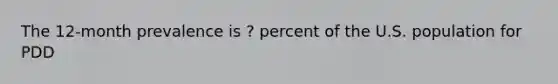 The 12-month prevalence is ? percent of the U.S. population for PDD