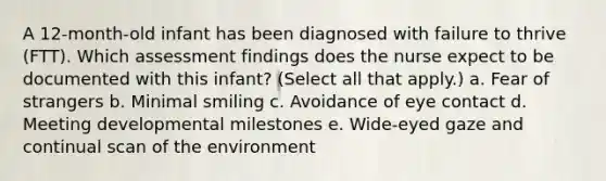 A 12-month-old infant has been diagnosed with failure to thrive (FTT). Which assessment findings does the nurse expect to be documented with this infant? (Select all that apply.) a. Fear of strangers b. Minimal smiling c. Avoidance of eye contact d. Meeting developmental milestones e. Wide-eyed gaze and continual scan of the environment