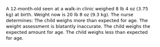 A 12-month-old seen at a walk-in clinic weighed 8 lb 4 oz (3.75 kg) at birth. Weight now is 20 lb 8 oz (9.3 kg). The nurse determines: The child weighs more than expected for age. The weight assessment is blatantly inaccurate. The child weighs the expected amount for age. The child weighs less than expected for age.