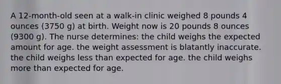 A 12-month-old seen at a walk-in clinic weighed 8 pounds 4 ounces (3750 g) at birth. Weight now is 20 pounds 8 ounces (9300 g). The nurse determines: the child weighs the expected amount for age. the weight assessment is blatantly inaccurate. the child weighs less than expected for age. the child weighs more than expected for age.