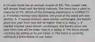 A 12-year bond has an annual coupon of 9%. The coupon rate will remain fixed until the bond matures. The bond has a yield to maturity of 7%. Which of the following statements is CORRECT? a. If market interest rates decline, the price of the bond will also decline. b. If market interest rates remain unchanged, the bond's price one year from now will be higher than it is today. c. If market interest rates remain unchanged, the bond's price one year from now will be lower than it is today. d. The bond should currently be selling at its par value. e. The bond is currently selling at a price below its par value