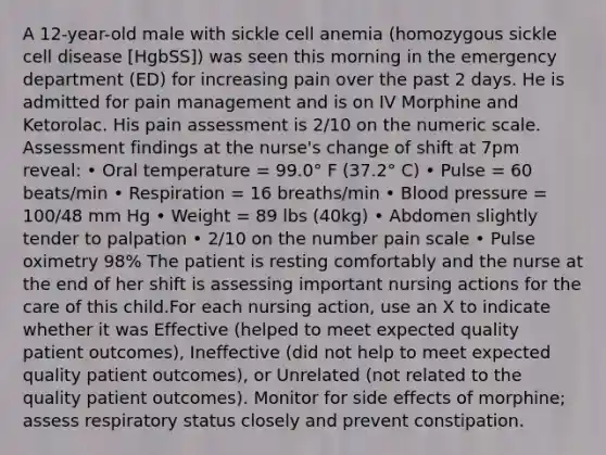 A 12-year-old male with sickle cell anemia (homozygous sickle cell disease [HgbSS]) was seen this morning in the emergency department (ED) for increasing pain over the past 2 days. He is admitted for pain management and is on IV Morphine and Ketorolac. His pain assessment is 2/10 on the numeric scale. Assessment findings at the nurse's change of shift at 7pm reveal: • Oral temperature = 99.0° F (37.2° C) • Pulse = 60 beats/min • Respiration = 16 breaths/min • Blood pressure = 100/48 mm Hg • Weight = 89 lbs (40kg) • Abdomen slightly tender to palpation • 2/10 on the number pain scale • Pulse oximetry 98% The patient is resting comfortably and the nurse at the end of her shift is assessing important nursing actions for the care of this child.For each nursing action, use an X to indicate whether it was Effective (helped to meet expected quality patient outcomes), Ineffective (did not help to meet expected quality patient outcomes), or Unrelated (not related to the quality patient outcomes). Monitor for side effects of morphine; assess respiratory status closely and prevent constipation.