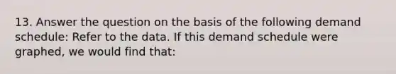 13. Answer the question on the basis of the following demand schedule: Refer to the data. If this demand schedule were graphed, we would find that: