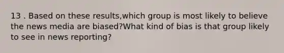 13 . Based on these results,which group is most likely to believe the news media are biased?What kind of bias is that group likely to see in news reporting?