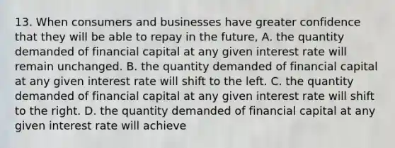 13. When consumers and businesses have greater confidence that they will be able to repay in the future, A. the quantity demanded of financial capital at any given interest rate will remain unchanged. B. the quantity demanded of financial capital at any given interest rate will shift to the left. C. the quantity demanded of financial capital at any given interest rate will shift to the right. D. the quantity demanded of financial capital at any given interest rate will achieve