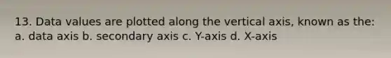 13. Data values are plotted along the vertical axis, known as the: a. data axis b. secondary axis c. Y-axis d. X-axis