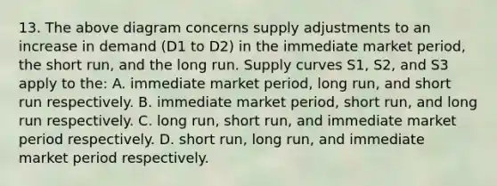 13. The above diagram concerns supply adjustments to an increase in demand (D1 to D2) in the immediate market period, the short run, and the long run. Supply curves S1, S2, and S3 apply to the: A. immediate market period, long run, and short run respectively. B. immediate market period, short run, and long run respectively. C. long run, short run, and immediate market period respectively. D. short run, long run, and immediate market period respectively.