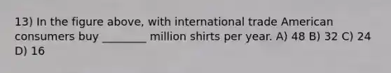 13) In the figure above, with international trade American consumers buy ________ million shirts per year. A) 48 B) 32 C) 24 D) 16