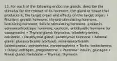 13. For each of the following endocrine glands: describe the stimulus for the release of its hormone, the gland or tissue that produces it, the target organ and effects on the target organ. • Pituitary: growth hormone, thyroid-stimulating hormone, luteinizing hormone, follicle stimulating hormone, prolactin, adrenocorticotropic hormone, oxytocin, antidiuretic hormone (or vasopressin) • Thyroid gland: thyroxine, triiodothyronine, calcitonin • Parathyroid gland: parathyroid hormone • Adrenal gland: glucocorticoids (cortisol), mineralocorticoids (aldosterone), epinephrine, norepinephrine • Testis: testosterone, • Ovary: estrogen, progesterone, • Pancreas: insulin, glucagon • Pineal gland: melatonin • Thymus: thymosin