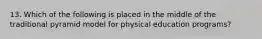 13. Which of the following is placed in the middle of the traditional pyramid model for physical education programs?