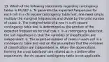 13. Which of the following statements regarding contingency tables is FALSE? a. To generate the expected frequencies for each cell in a chi square contingency table test, one need simply multiply the marginal frequencies and divide by the total number of cases. b. The marginal total of a row in a chi square contingency table test is determined as the product of the expected frequencies for that row. c. In a contingency table test, the null hypothesis is that the variables of classification are independent. d. The expected number of cases in each cell in a contingency table test rest on the assumption that the variables of classification are independent. e. When the observations forming the cross tabulation are related as in a before-after experiment, the chi square contingency table is not applicable.