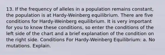 13. If the frequency of alleles in a population remains constant, the population is at Hardy-Weinberg equilibrium. There are five conditions for Hardy-Weinberg equilibrium. It is very important for you to know these conditions, so enter the conditions of the left side of the chart and a brief explanation of the condition on the right side. Conditions For Hardy-Weinberg Equilibrium: a. No mutations. Explain.