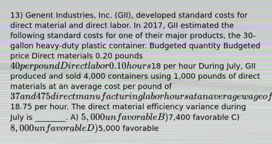 13) Genent Industries, Inc. (GII), developed standard costs for direct material and direct labor. In 2017, GII estimated the following standard costs for one of their major products, the 30-gallon heavy-duty plastic container. Budgeted quantity Budgeted price Direct materials 0.20 pounds 40 per pound Direct labor 0.10 hours18 per hour During July, GII produced and sold 4,000 containers using 1,000 pounds of direct materials at an average cost per pound of 37 and 475 direct manufacturing labor hours at an average wage of18.75 per hour. The direct material efficiency variance during July is ________. A) 5,000 unfavorable B)7,400 favorable C) 8,000 unfavorable D)5,000 favorable