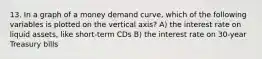 13. In a graph of a money demand curve, which of the following variables is plotted on the vertical axis? A) the interest rate on liquid assets, like short-term CDs B) the interest rate on 30-year Treasury bills