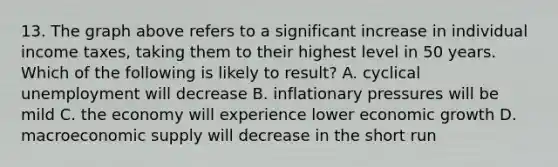 13. The graph above refers to a significant increase in individual income taxes, taking them to their highest level in 50 years. Which of the following is likely to result? A. cyclical unemployment will decrease B. inflationary pressures will be mild C. the economy will experience lower economic growth D. macroeconomic supply will decrease in the short run