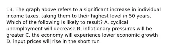 13. The graph above refers to a significant increase in individual income taxes, taking them to their highest level in 50 years. Which of the following is likely to result? A. cyclical unemployment will decrease B. inflationary pressures will be greater C. the economy will experience lower economic growth D. input prices will rise in the short run