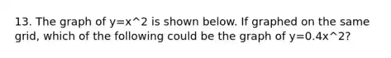 13. The graph of y=x^2 is shown below. If graphed on the same grid, which of the following could be the graph of y=0.4x^2?