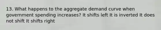 13. What happens to the aggregate demand curve when government spending increases? It shifts left It is inverted It does not shift It shifts right