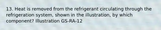 13. Heat is removed from the refrigerant circulating through the refrigeration system, shown in the illustration, by which component? Illustration GS-RA-12