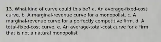 13. What kind of curve could this be? a. An average-fixed-cost curve. b. A marginal-revenue curve for a monopolist. c. A marginal-revenue curve for a perfectly competitive firm. d. A total-fixed-cost curve. e. An average-total-cost curve for a firm that is not a natural monopolist