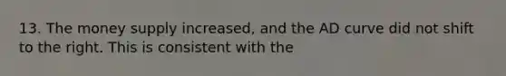 13. The money supply increased, and the AD curve did not shift to the right. This is consistent with the