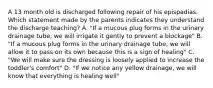 A 13 month old is discharged following repair of his epispadias. Which statement made by the parents indicates they understand the discharge teaching? A. "If a mucous plug forms in the urinary drainage tube, we will irrigate it gently to prevent a blockage" B. "If a mucous plug forms in the urinary drainage tube, we will allow it to pass on its own because this is a sign of healing" C. "We will make sure the dressing is loosely applied to increase the toddler's comfort" D. "If we notice any yellow drainage, we will know that everything is healing well"