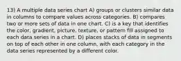 13) A multiple data series chart A) groups or clusters similar data in columns to compare values across categories. B) compares two or more sets of data in one chart. C) is a key that identifies the color, gradient, picture, texture, or pattern fill assigned to each data series in a chart. D) places stacks of data in segments on top of each other in one column, with each category in the data series represented by a different color.