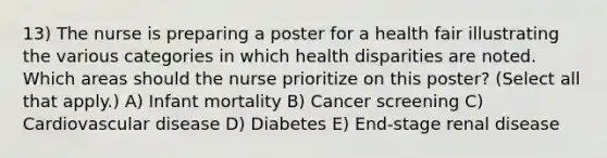 13) The nurse is preparing a poster for a health fair illustrating the various categories in which health disparities are noted. Which areas should the nurse prioritize on this poster? (Select all that apply.) A) Infant mortality B) Cancer screening C) Cardiovascular disease D) Diabetes E) End-stage renal disease