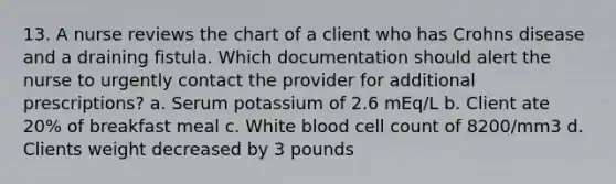 13. A nurse reviews the chart of a client who has Crohns disease and a draining fistula. Which documentation should alert the nurse to urgently contact the provider for additional prescriptions? a. Serum potassium of 2.6 mEq/L b. Client ate 20% of breakfast meal c. White blood cell count of 8200/mm3 d. Clients weight decreased by 3 pounds