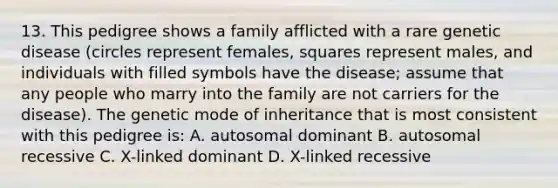 13. This pedigree shows a family afflicted with a rare genetic disease (circles represent females, squares represent males, and individuals with filled symbols have the disease; assume that any people who marry into the family are not carriers for the disease). The genetic mode of inheritance that is most consistent with this pedigree is: A. autosomal dominant B. autosomal recessive C. X-linked dominant D. X-linked recessive