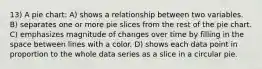 13) A pie chart: A) shows a relationship between two variables. B) separates one or more pie slices from the rest of the pie chart. C) emphasizes magnitude of changes over time by filling in the space between lines with a color. D) shows each data point in proportion to the whole data series as a slice in a circular pie.