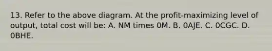 13. Refer to the above diagram. At the profit-maximizing level of output, total cost will be: A. NM times 0M. B. 0AJE. C. 0CGC. D. 0BHE.