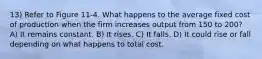 13) Refer to Figure 11-4. What happens to the average fixed cost of production when the firm increases output from 150 to 200? A) It remains constant. B) It rises. C) It falls. D) It could rise or fall depending on what happens to total cost.