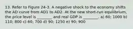 13. Refer to Figure 24-3. A negative shock to the economy shifts the AD curve from AD1 to AD2. At the new short-run equilibrium, the price level is ________ and real GDP is ________. a) 60; 1000 b) 110; 800 c) 60; 700 d) 90; 1250 e) 90; 900