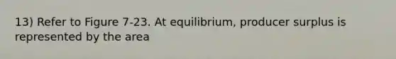 13) Refer to Figure 7-23. At equilibrium, producer surplus is represented by the area