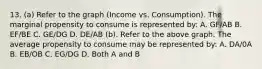 13. (a) Refer to the graph (Income vs. Consumption). The marginal propensity to consume is represented by: A. GF/AB B. EF/BE C. GE/DG D. DE/AB (b). Refer to the above graph. The average propensity to consume may be represented by: A. DA/0A B. EB/OB C. EG/DG D. Both A and B