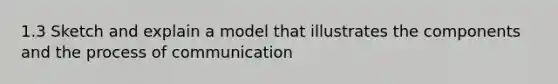 1.3 Sketch and explain a model that illustrates the components and the process of communication