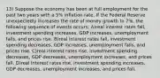 13) Suppose the economy has been at full employment for the past two years with a 5% inflation rate. If the Federal Reserve unexpectedly increases the rate of money growth to 7%, the following sequence of events occurs: A)real interest rates fall, investment spending increases, GDP increases, unemployment falls, and prices rise. B)real interest rates fall, investment spending decreases, GDP increases, unemployment falls, and prices rise. C)real interest rates rise, investment spending decreases, GDP decreases, unemployment increases, and prices fall. D)real interest rates rise, investment spending increases, GDP decreases, unemployment increases, and prices fall.