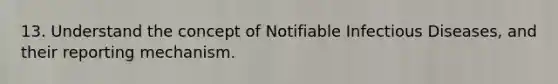 13. Understand the concept of Notifiable Infectious Diseases, and their reporting mechanism.