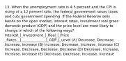 13. When the unemployment rate is 4.5 percent and the CPI is rising at a 12 percent rate, the federal government raises taxes and cuts government spending. If the Federal Reserve sells bonds on the open market, interest rates, investment real gross domestic product (GDP) and the price level are most likely to change in which of the following ways? Interest_|_Investment_|_Real_|_Price _Rates__|______________|_GDP_|_Level (A) Decrease, Decrease, Increase, Increase (B) Increase, Decrease, Increase, Increase (C) Increase, Decrease, Decrease, Decrease (D) Decrease, Increase, Increase, Increase (E) Decrease, Decrease, Increase, Increase