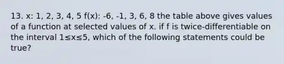 13. x: 1, 2, 3, 4, 5 f(x): -6, -1, 3, 6, 8 the table above gives values of a function at selected values of x. if f is twice-differentiable on the interval 1≤x≤5, which of the following statements could be true?