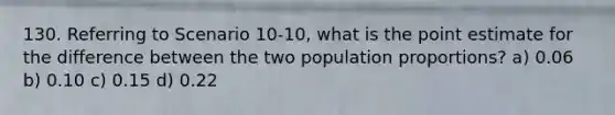 130. Referring to Scenario 10-10, what is the point estimate for the difference between the two population proportions? a) 0.06 b) 0.10 c) 0.15 d) 0.22