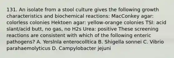 131. An isolate from a stool culture gives the following growth characteristics and <a href='https://www.questionai.com/knowledge/kVn7fMxiFS-biochemical-reactions' class='anchor-knowledge'>biochemical reactions</a>: MacConkey agar: colorless colonies Hektoen agar: yellow-orange colonies TSI: acid slant/acid butt, no gas, no H2s Urea: positive These screening reactions are consistent with which of the following enteric pathogens? A. Yerslnla enterocolltica B. Shigella sonnei C. Vibrio parahaemolyticus D. Campylobacter jejuni