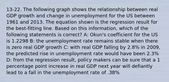 13-22. The following graph shows the relationship between real GDP growth and change in unemployment for the US between 1961 and 2013. The equation shown is the regression result for the best-fitting line. Based on this information, which of the following statements is correct? A: Okun's coefficient for the US is 1.2298 B: the <a href='https://www.questionai.com/knowledge/kh7PJ5HsOk-unemployment-rate' class='anchor-knowledge'>unemployment rate</a> remains stable when there is zero real GDP growth C: with real GDP falling by 2.8% in 2009, the predicted rise in unemployment rate would have been 2.3% D: from the regression result, policy makers can be sure that a 1 percentage point increase in real GDP next year will defiantly lead to a fall in the unemployment rate of .38%