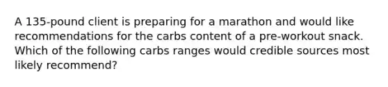 A 135-pound client is preparing for a marathon and would like recommendations for the carbs content of a pre-workout snack. Which of the following carbs ranges would credible sources most likely recommend?