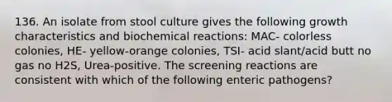 136. An isolate from stool culture gives the following growth characteristics and biochemical reactions: MAC- colorless colonies, HE- yellow-orange colonies, TSI- acid slant/acid butt no gas no H2S, Urea-positive. The screening reactions are consistent with which of the following enteric pathogens?