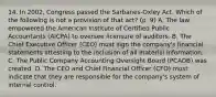 14. In 2002, Congress passed the Sarbanes-Oxley Act. Which of the following is not a provision of that act? (p. 9) A. The law empowered the American Institute of Certified Public Accountants (AICPA) to oversee licensure of auditors. B. The Chief Executive Officer (CEO) must sign the company's financial statements attesting to the inclusion of all material information. C. The Public Company Accounting Oversight Board (PCAOB) was created. D. The CEO and Chief Financial Officer (CFO) must indicate that they are responsible for the company's system of internal control.